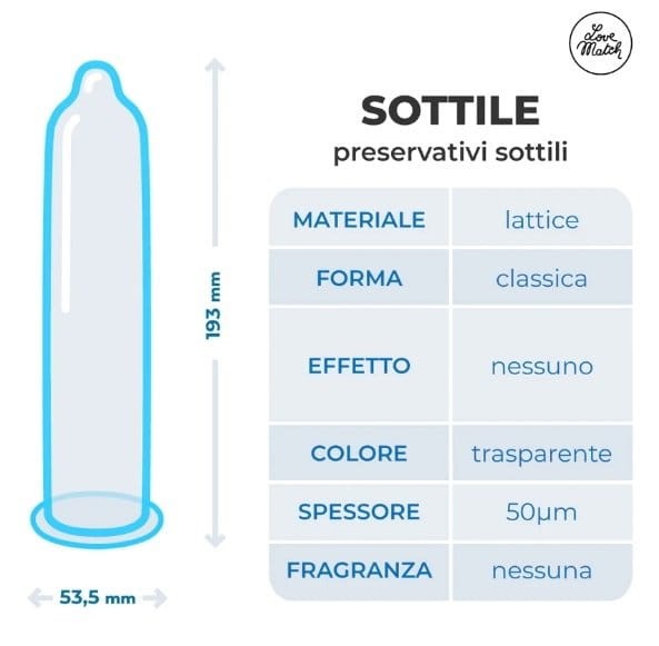 Prezerwatywy Love Match Sottile 6szt - ultracienkie