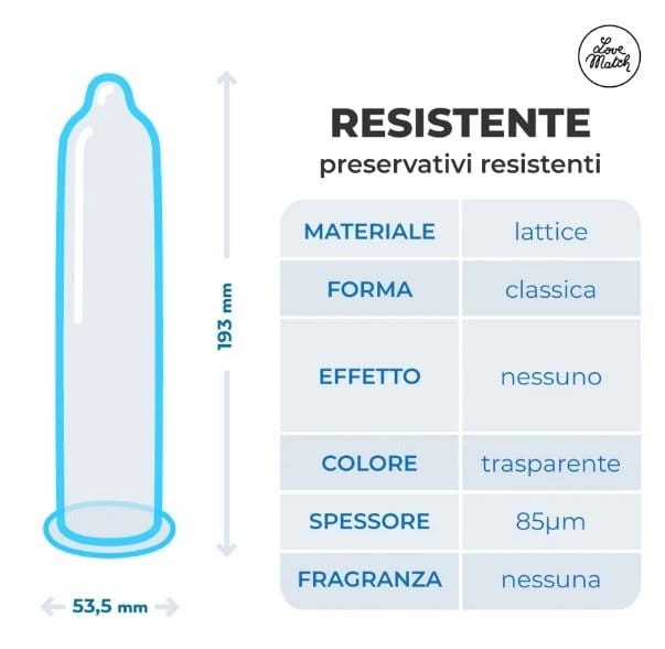 Prezerwatywy Love Match Resistente 6szt - grubsze