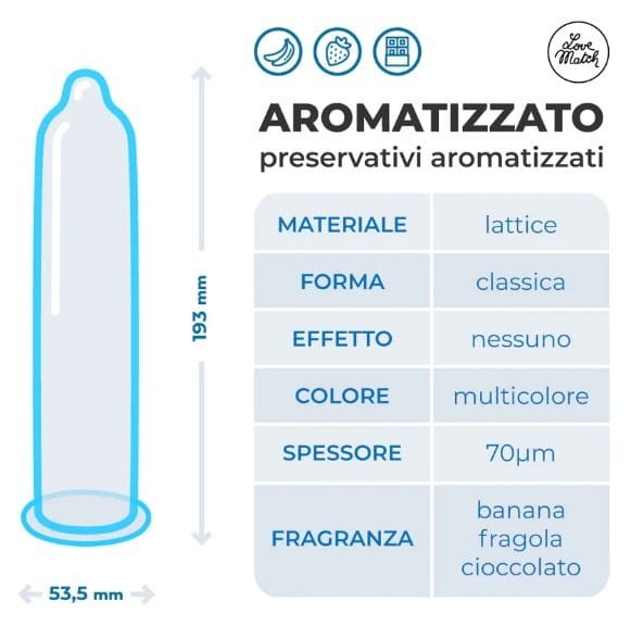 Prezerwatywy Love Match Aromatizzato 6szt - smakowe - truskawka, banan, czekolada