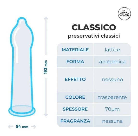 Prezerwatywy Love Match Classico 10szt